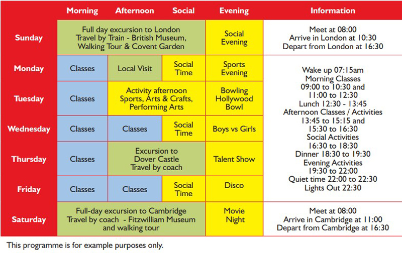 Sample Time Schedule