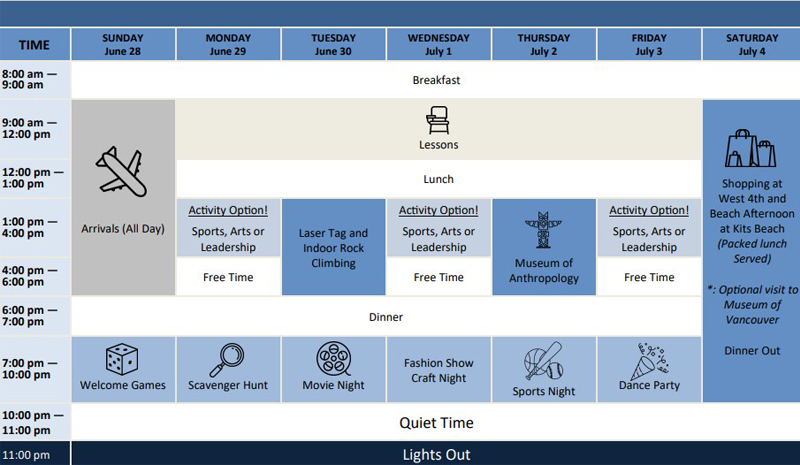 sample time table