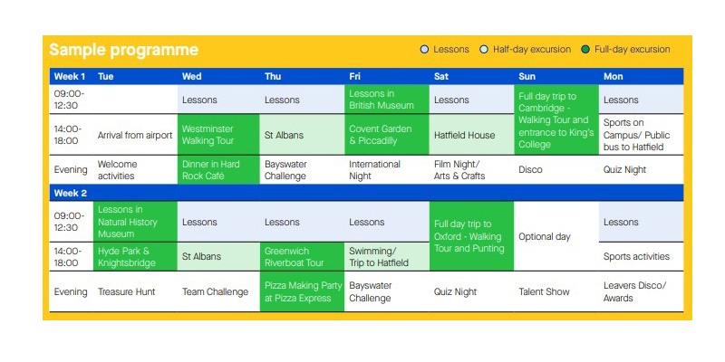 sample_programme_table