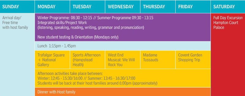 Sample Time Table