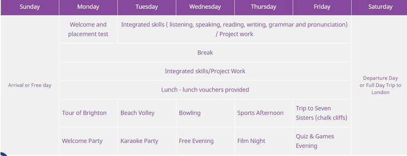 sample time table