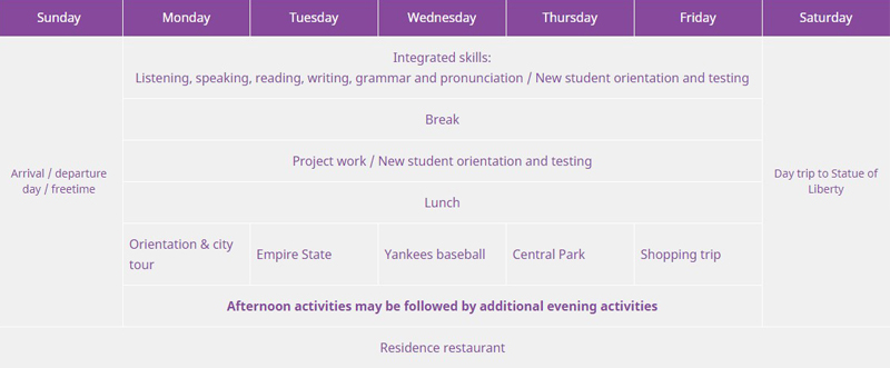 Sample Time Table