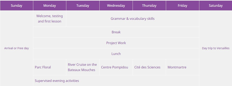 sample time table 