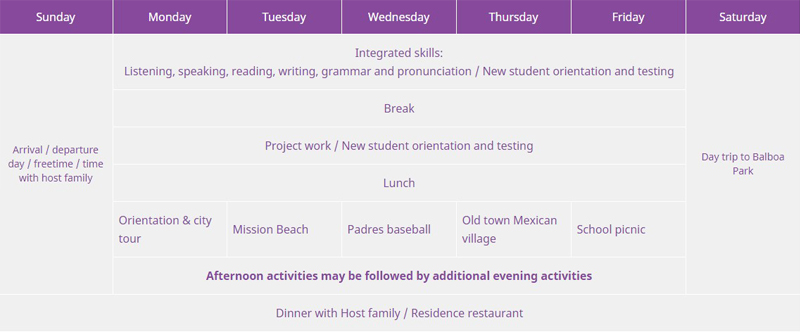 sample time table