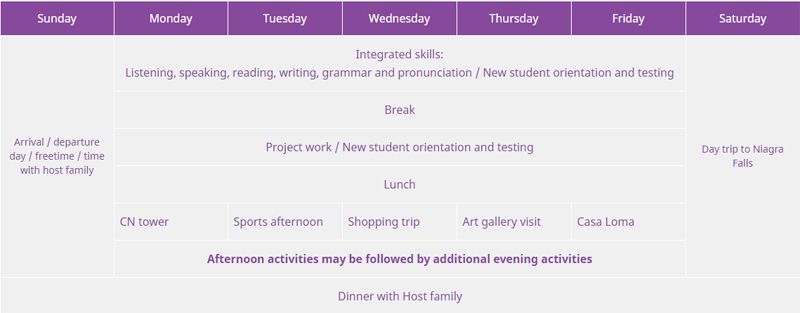 Sample time table