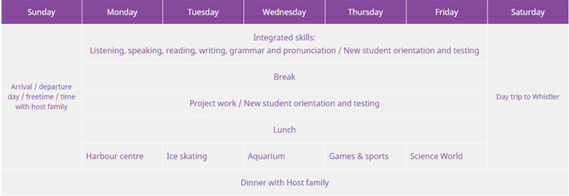 Sample time table