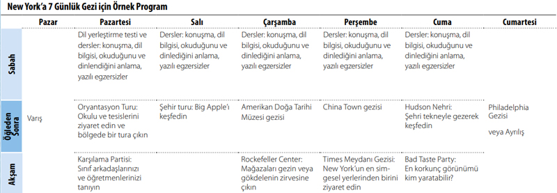 Sprachcaffe New York Yaz Okulu